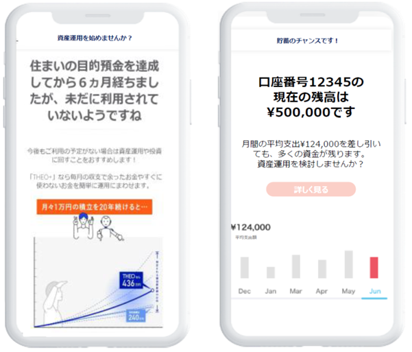 iBank partnered with Personetics